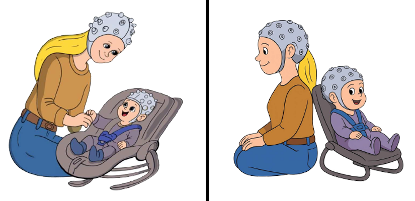 parent and child in scanners